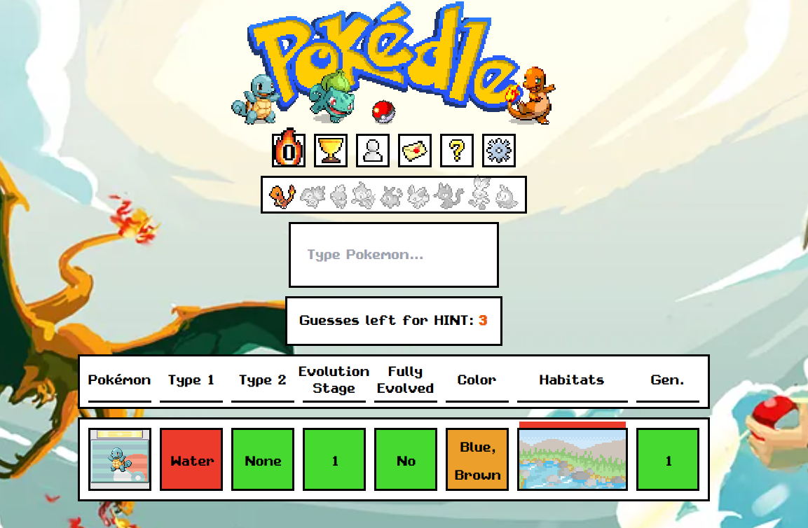 pokedle classic mode step 1